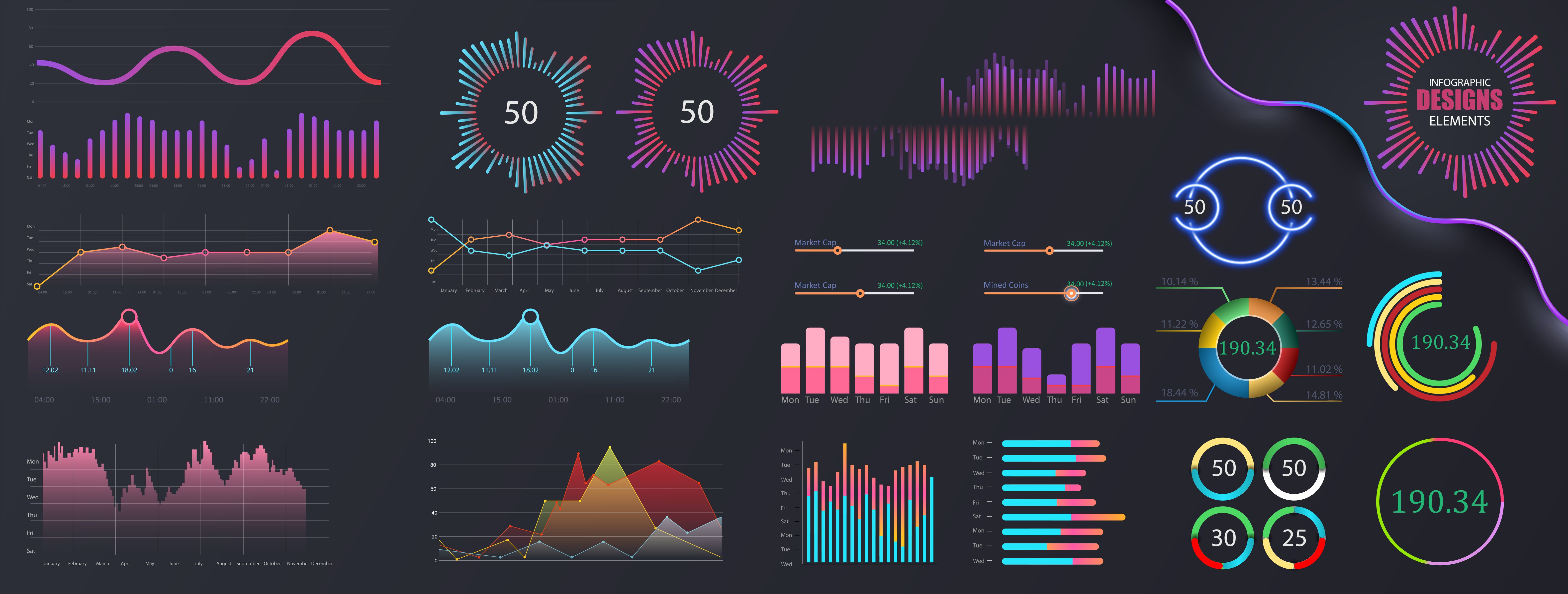 Infographics