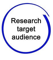 research target audience